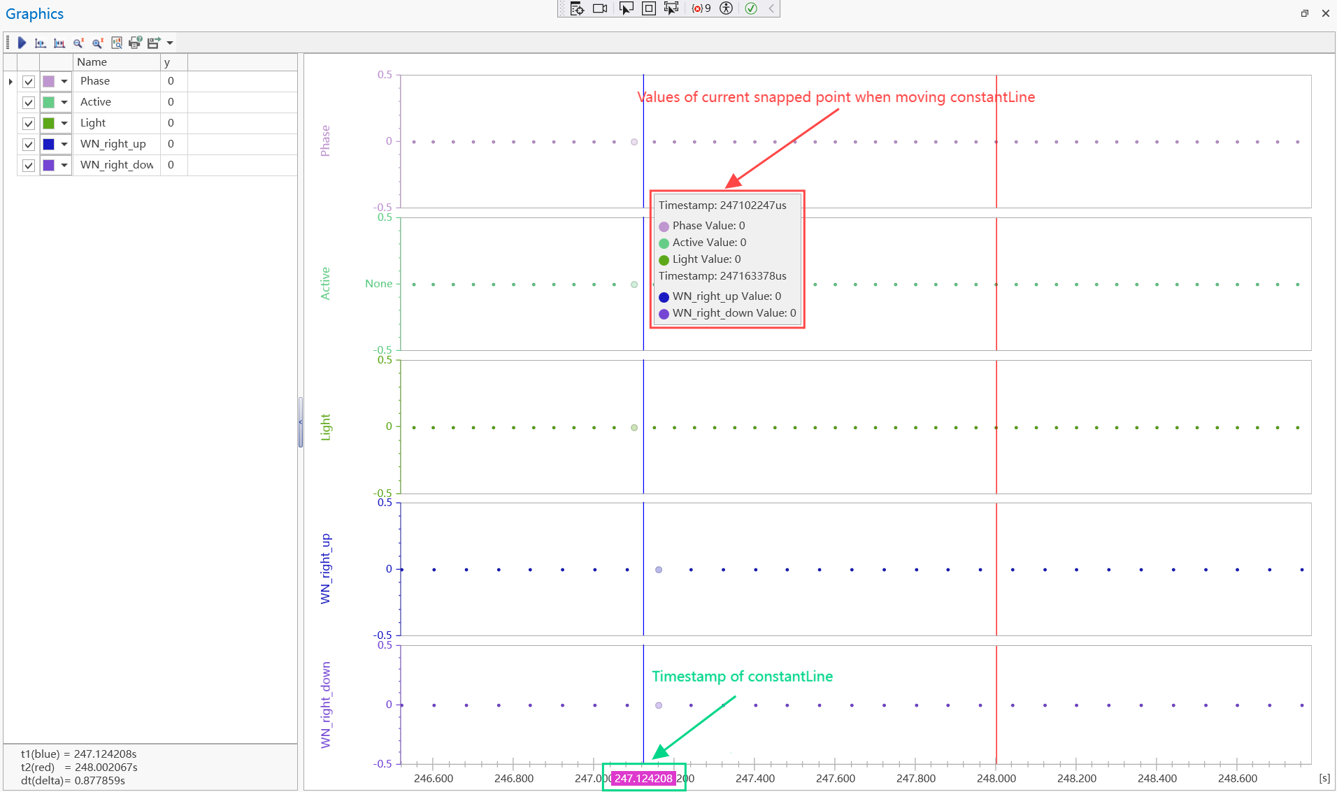 Diff-Measure-No-Signal-Moving