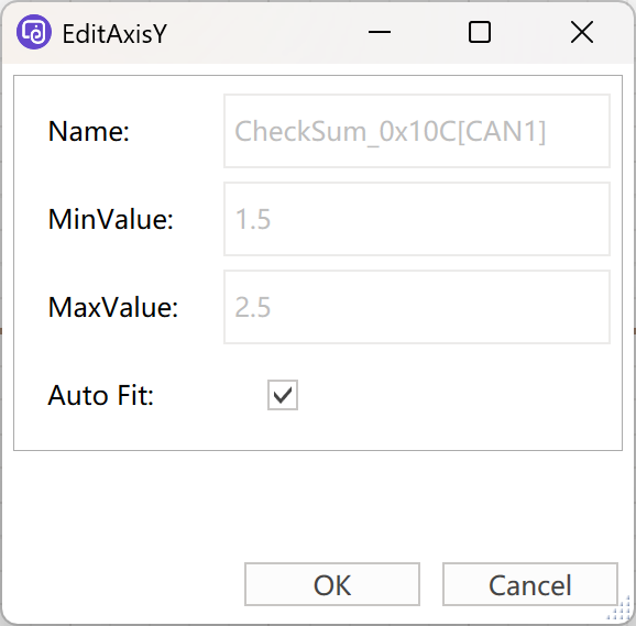 Y-axis editor