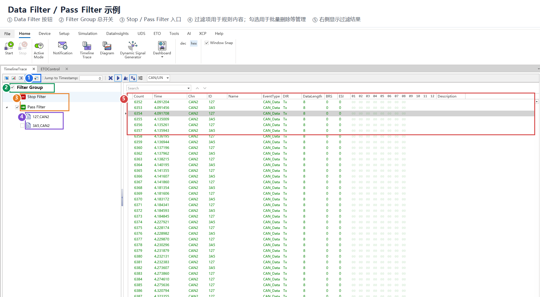 Data Filter Example