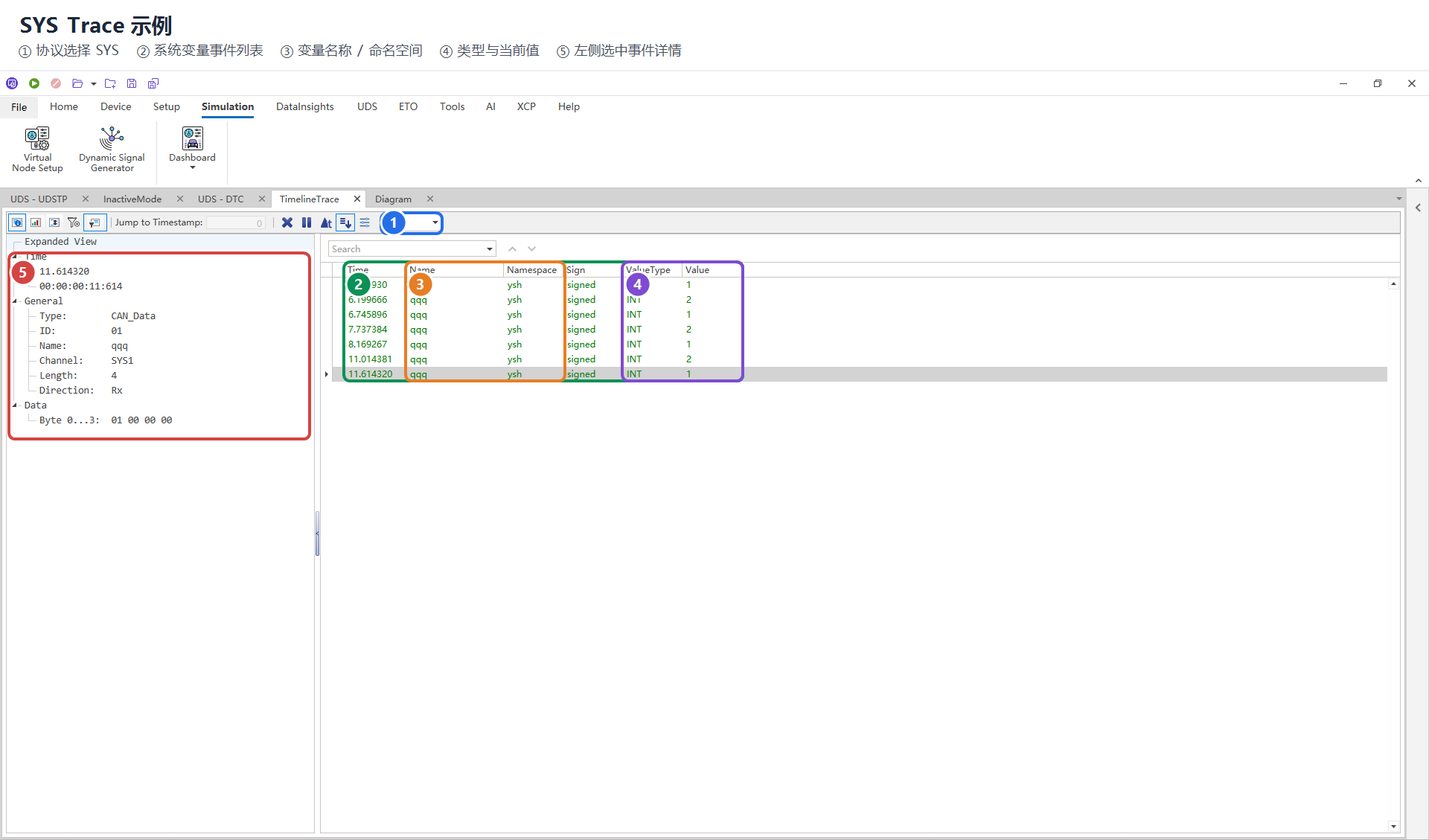SYS Trace Example